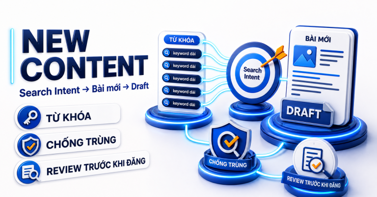 Viết Bài Mới Tự Động Bằng AI