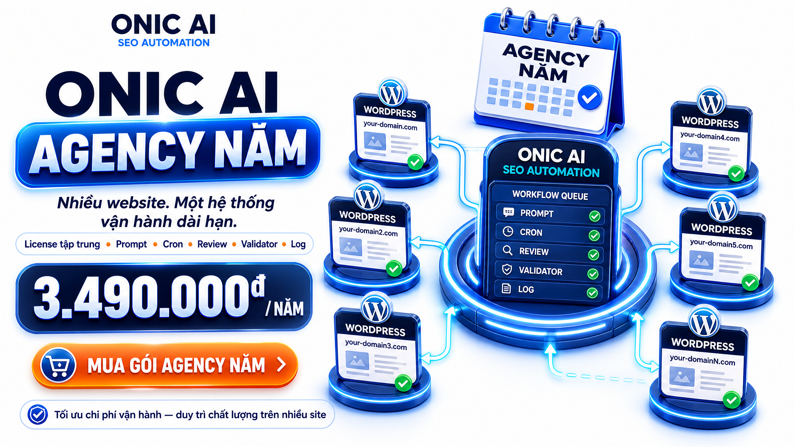 ONIC AI SEO Automation — Gói Agency năm ONIC AI SEO Automation gói Agency năm cho nhiều website