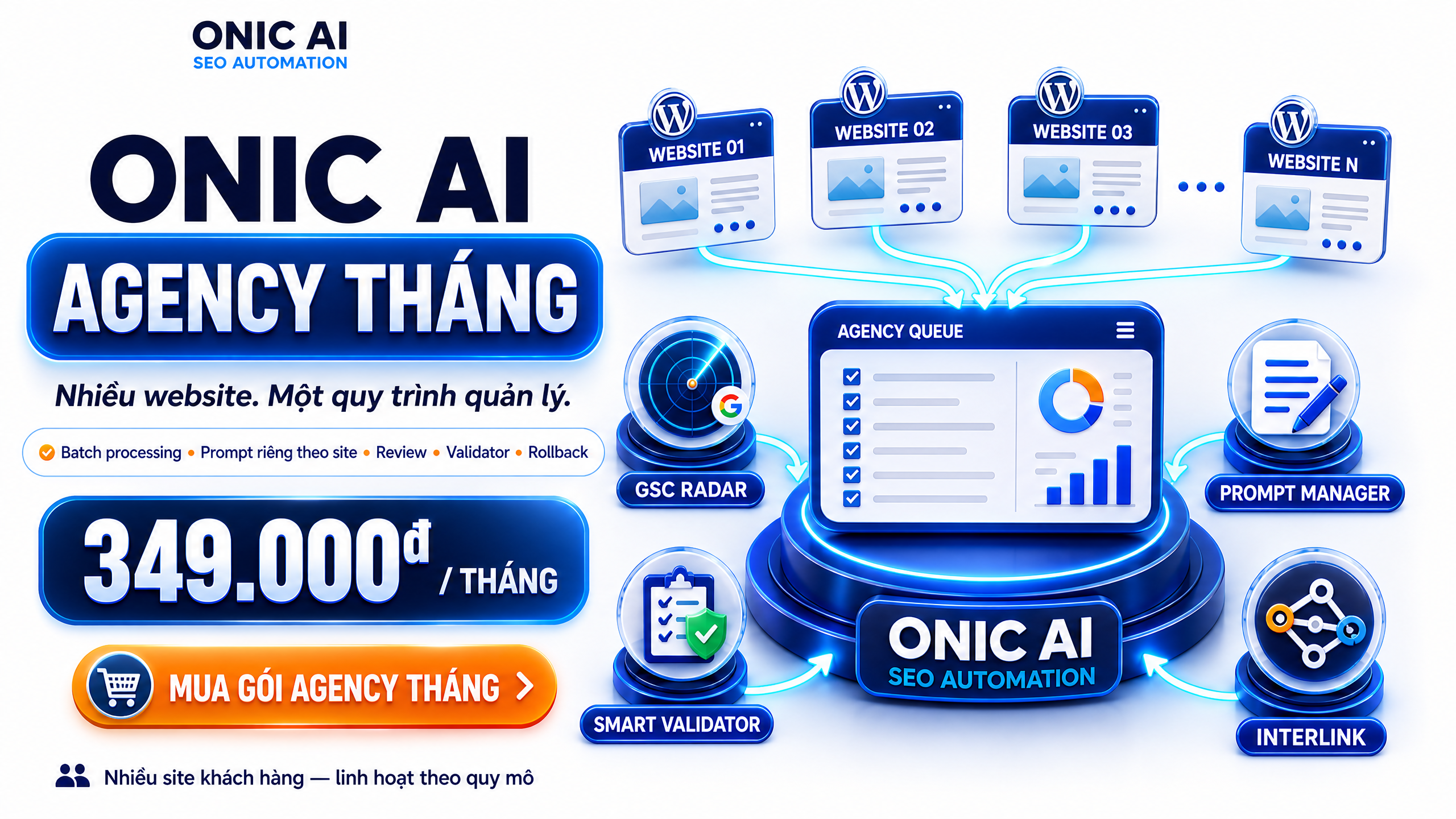 ONIC AI SEO Automation — Gói Agency tháng ONIC AI SEO Automation gói Agency tháng quản lý nhiều website theo quy trình có kiểm soát