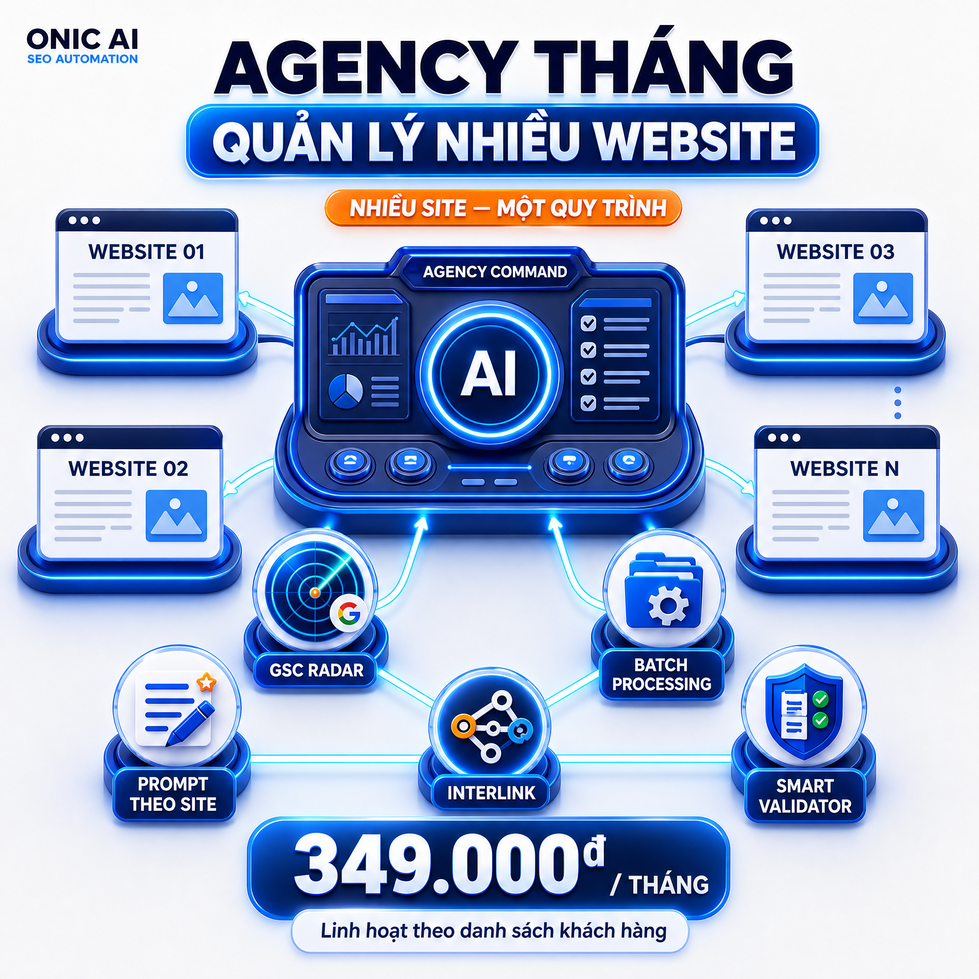 Gói Agency tháng — ONIC AI SEO Automation ONIC AI SEO Automation gói Agency tháng dành cho freelancer và agency