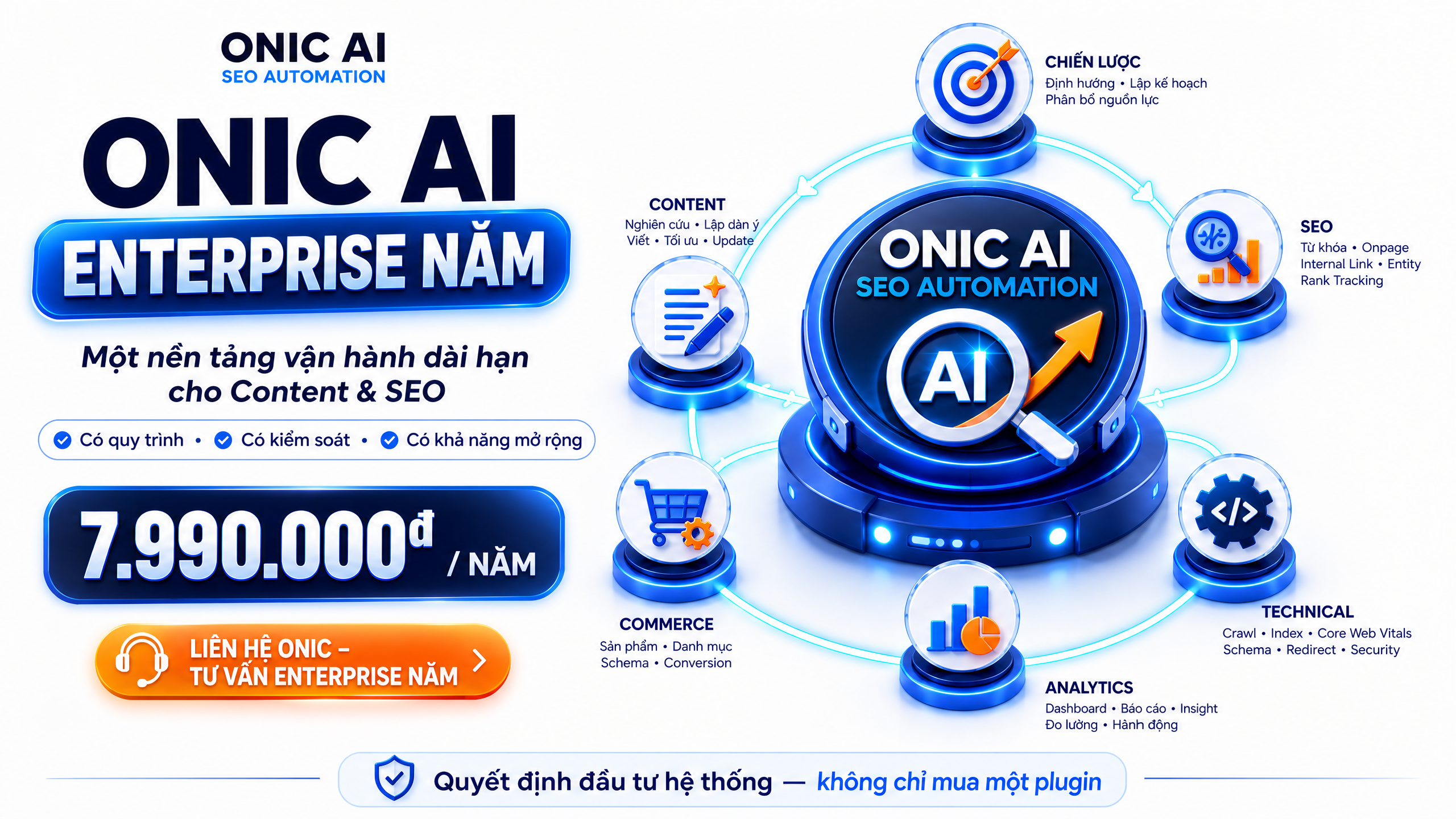 ONIC AI SEO Automation — Gói Enterprise năm ONIC AI SEO Automation gói Enterprise năm cho năng lực Content và SEO dài hạn