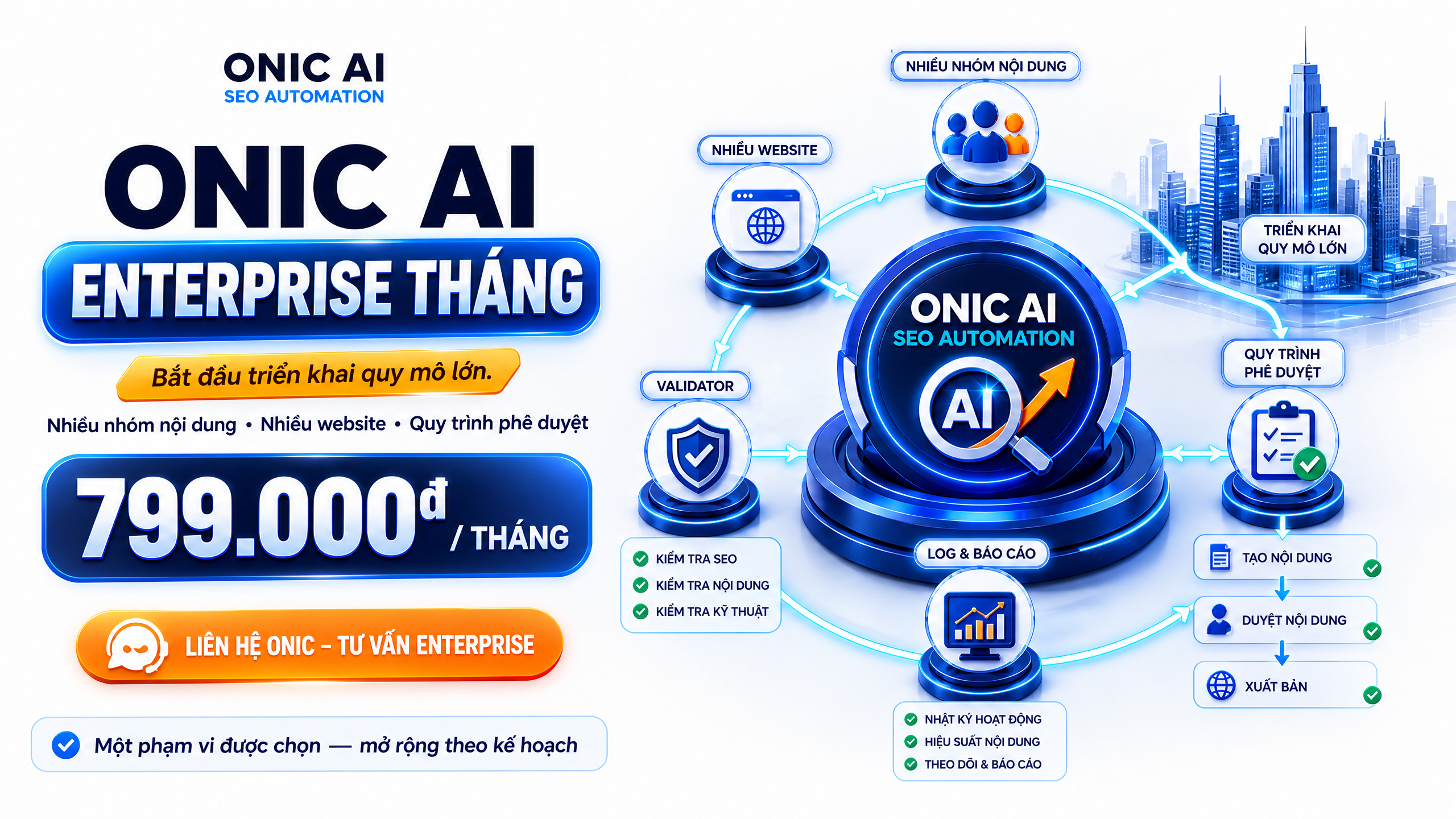 ONIC AI SEO Automation — Gói Enterprise tháng ONIC AI SEO Automation gói Enterprise tháng triển khai SEO quy mô lớn