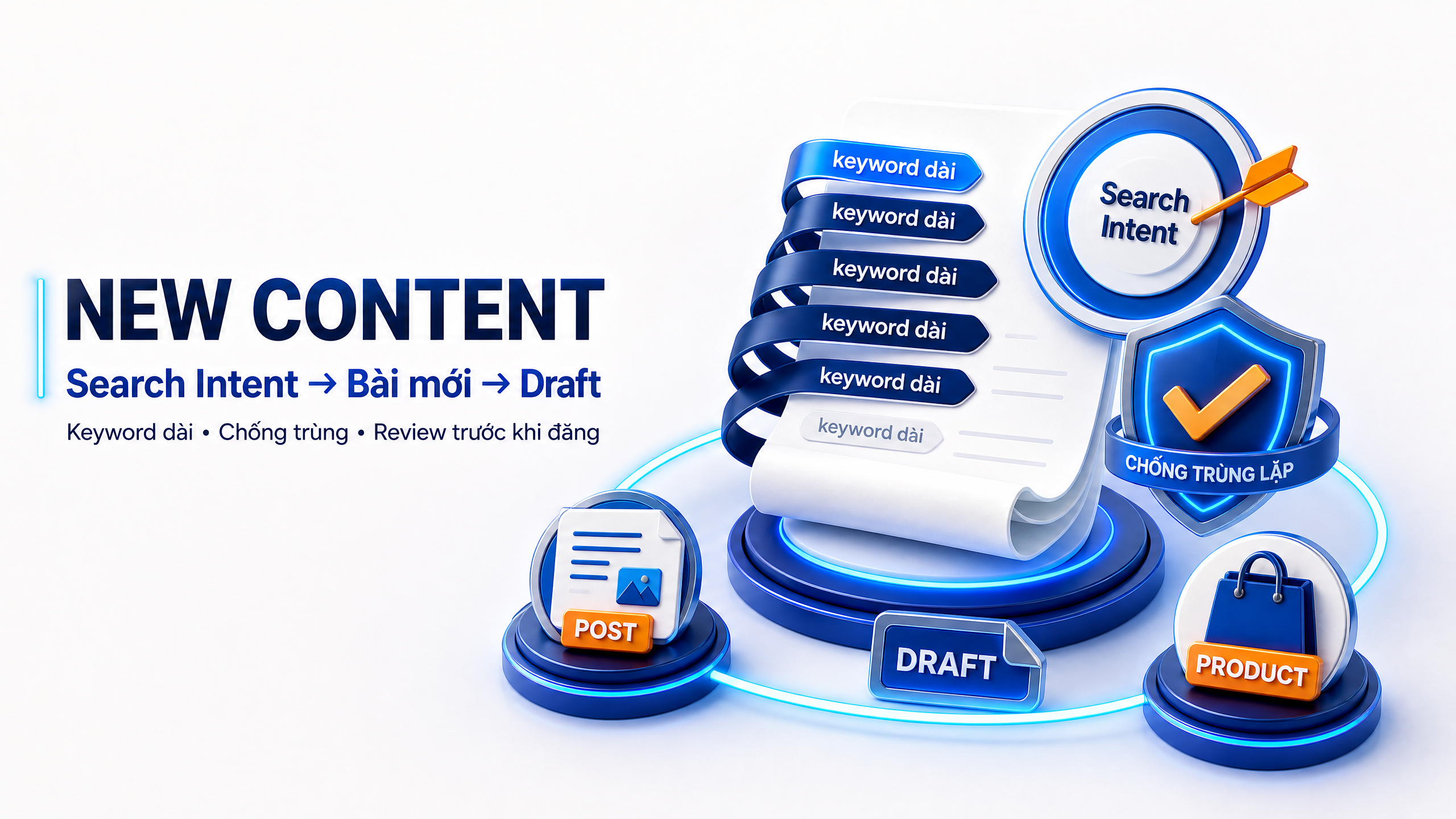 New Content — Onic AI SEO Automation Tính năng New Content của Onic AI SEO Automation