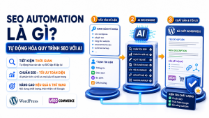 Ảnh mô tả SEO Automation là gì và cách áp dụng thực tế