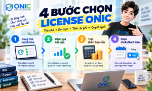 4 Bước để chọn gói License Onic AI SEO Automation phù hợp