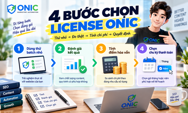 4 Bước để chọn gói License Onic AI SEO Automation phù hợp