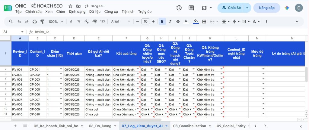 AI kiểm duyệt nội dung trước khi viết bài AI kiểm duyệt kế hoạch nội dung SEO trước khi chuyển sang bước viết bài