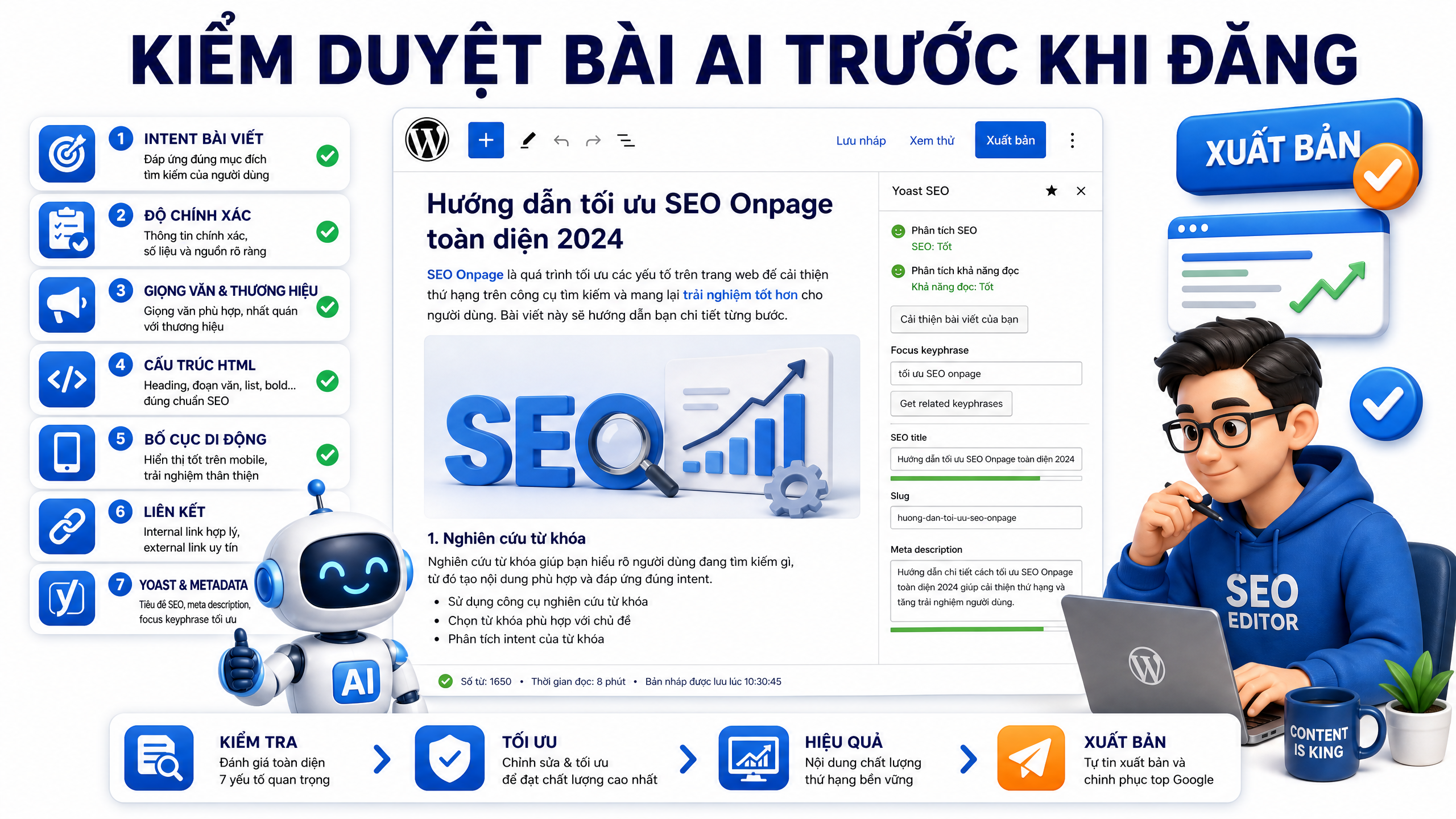 Kiểm duyệt bài AI trước khi đăng Checklist kiểm duyệt bài AI trước khi đăng