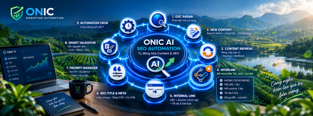 Minh họa hệ sinh thái Onic.vn