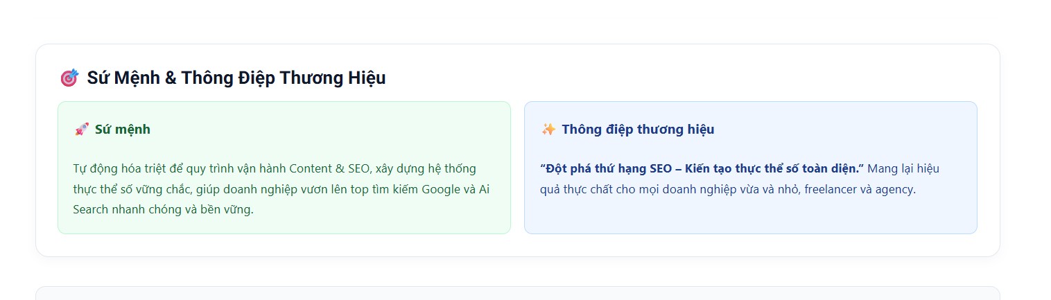 Khung định vị thương hiệu Khung định vị thương hiệu trong Brand Context