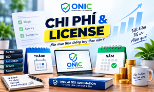 So sánh license SEO AI theo tháng và theo năm với biểu đồ điểm hòa vốn chi phí
