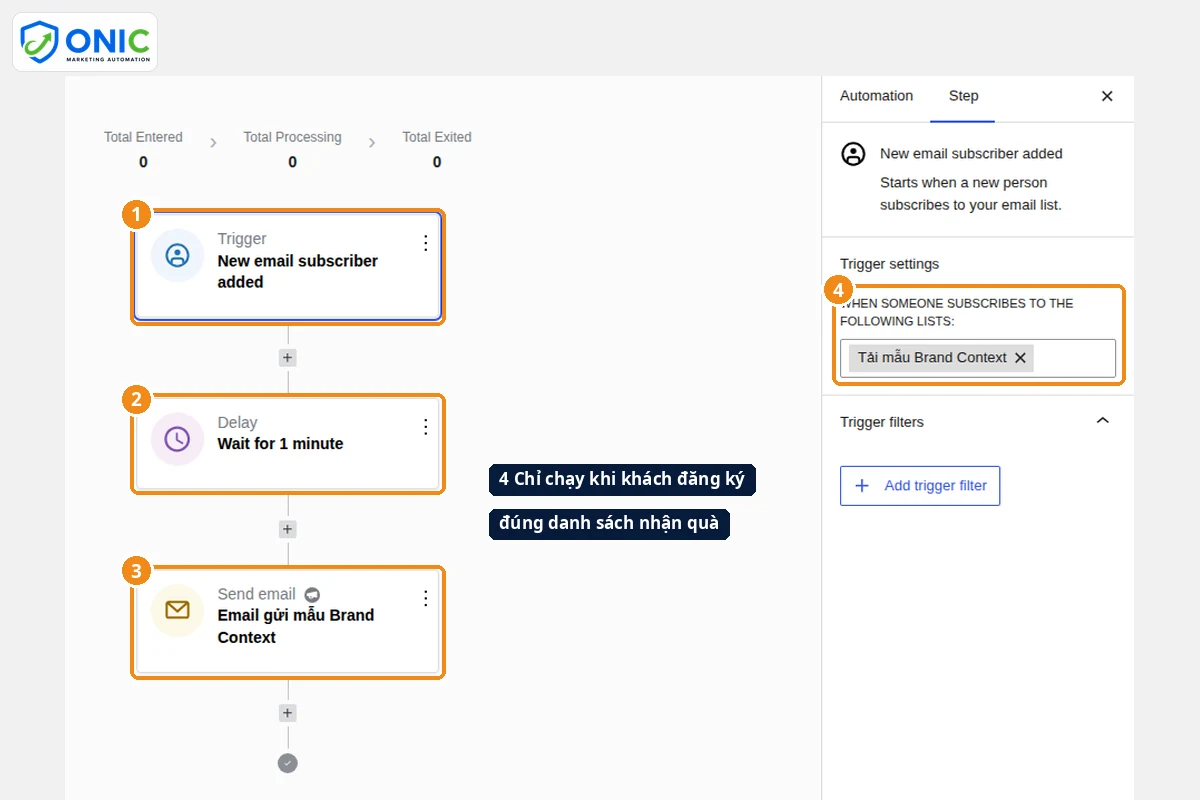 Automation gửi quà tặng Automation MailPoet gửi quà khi có người đăng ký danh sách Tải mẫu Brand Context