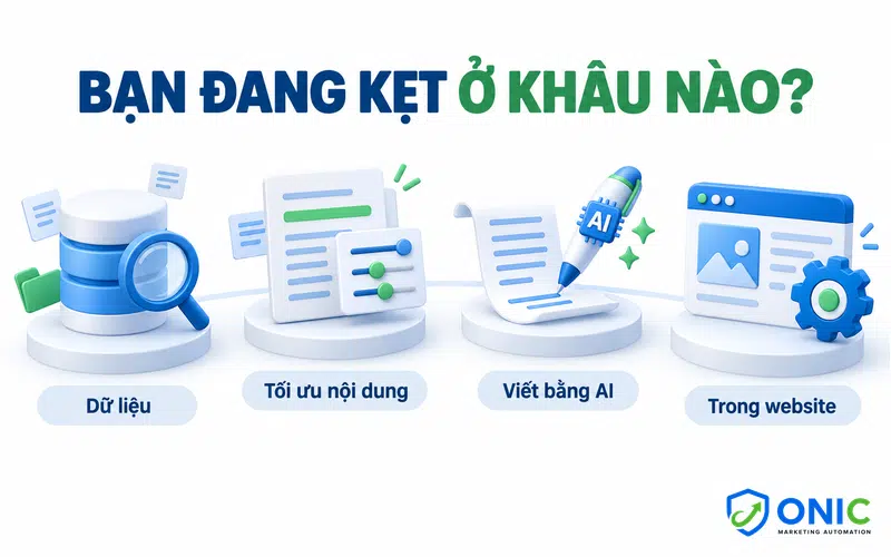 Chọn công cụ SEO AI sao cho đỡ tốn tiền: 5 câu hỏi tôi tự hỏi trước khi trả phí