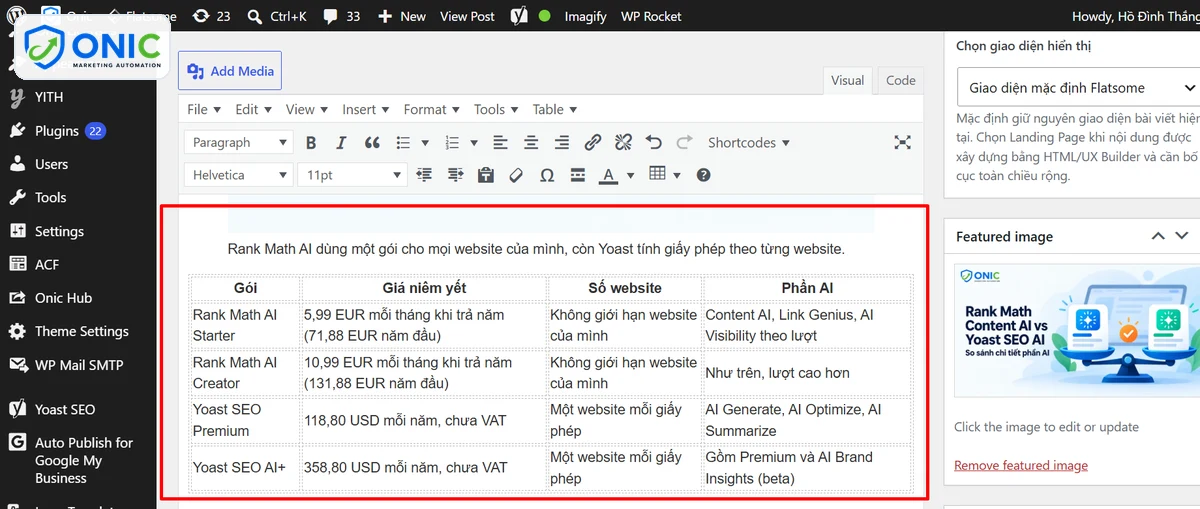 Bảng ChatGPT dán vào WordPress Bảng so sánh giá Rank Math AI và Yoast do ChatGPT viết, dán vào trình soạn WordPress