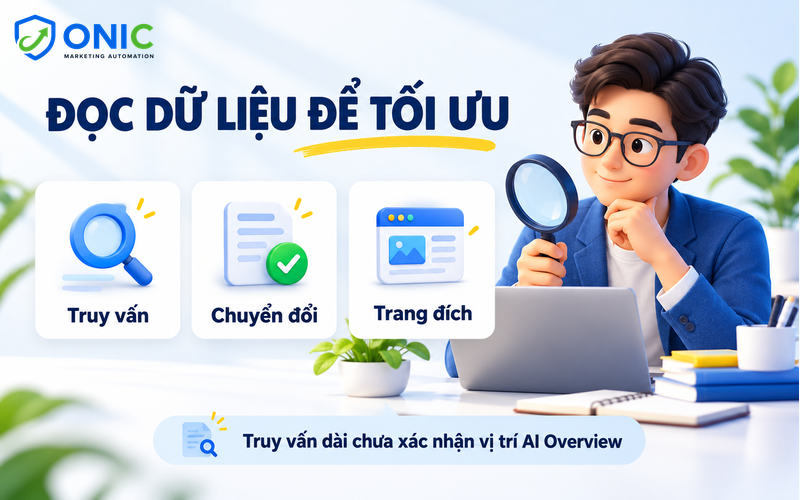 Đo lường quảng cáo Google AI Overview Đo lường quảng cáo Google AI Overview qua truy vấn, chuyển đổi và trang đích