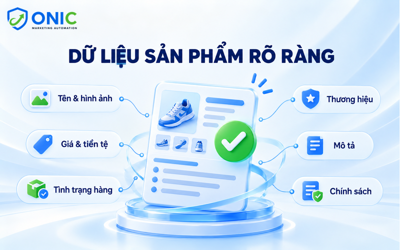 Dữ liệu sản phẩm cho ChatGPT Dữ liệu sản phẩm WooCommerce cho ChatGPT: tên, ảnh, giá, tiền tệ, tồn kho, thương hiệu và chính sách