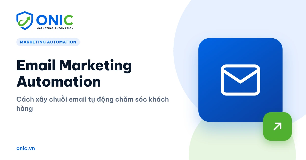 email-marketing-automation_featured email-marketing-automation_featured