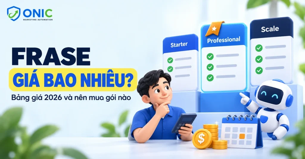 Ba thẻ gói Starter, Professional và Scale để so sánh nhu cầu
