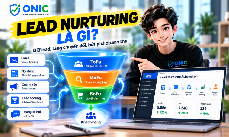 Lead Nurturing là gì và quy trình nuôi dưỡng khách hàng tiềm năng từ ToFu, MoFu đến BoFu