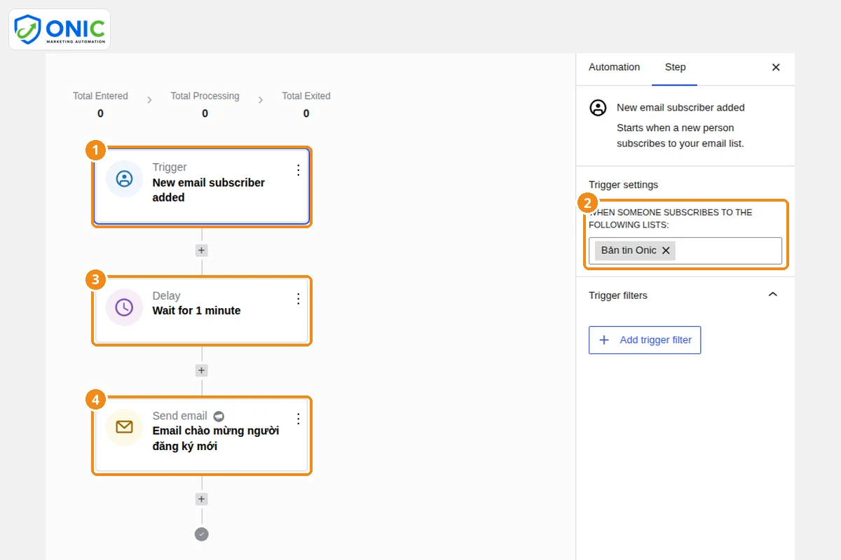 Automation email chào mừng Automation chào mừng người đăng ký danh sách Bản tin Onic trong MailPoet