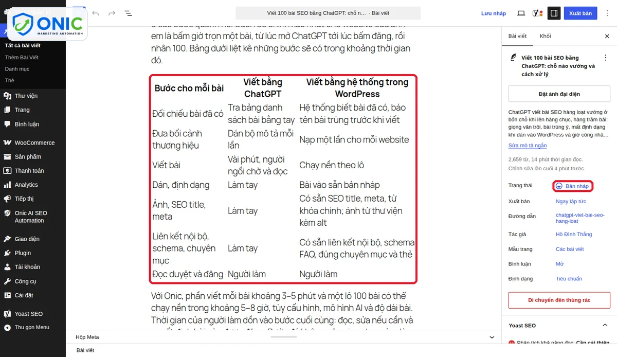 Bản nháp đủ định dạng Bài Onic viết ở trạng thái bản nháp trong WordPress, đủ bảng và định dạng