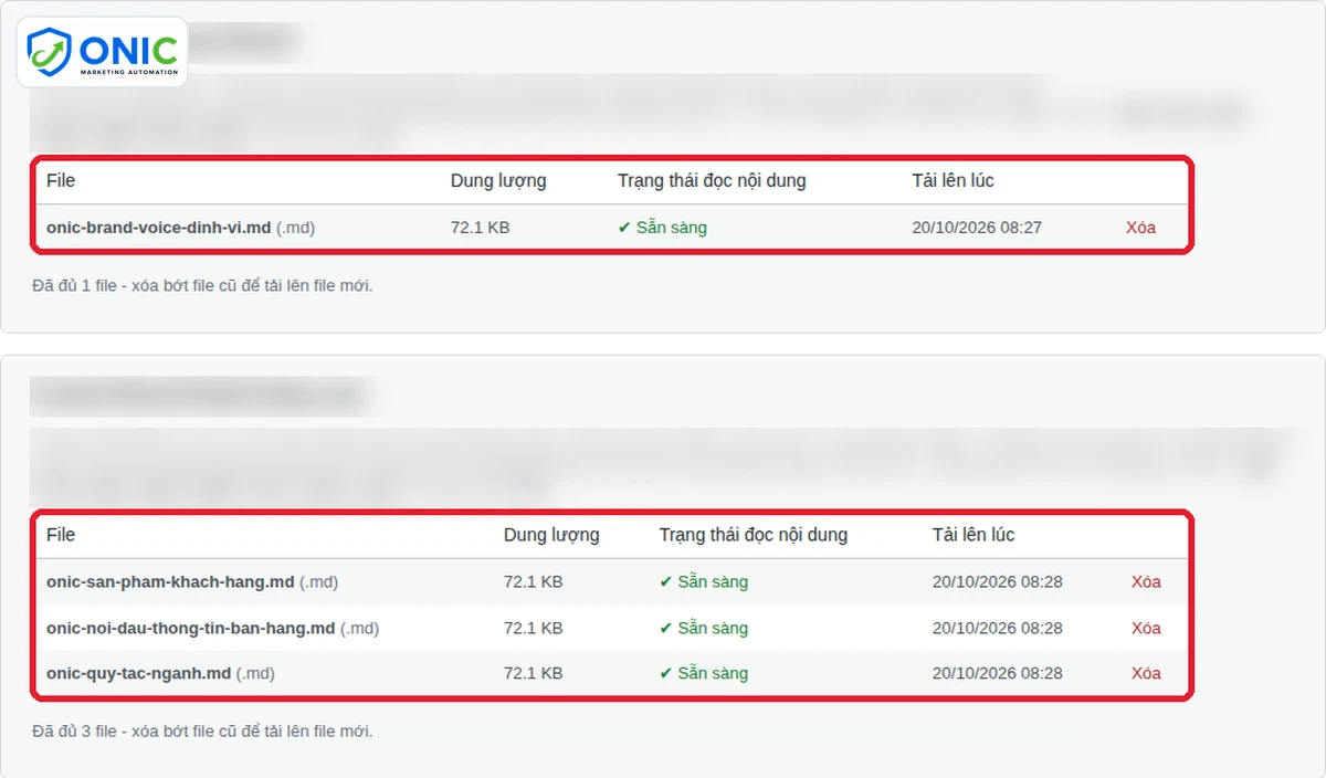 Tài liệu Brand Context trong Onic Bốn tài liệu Brand Context đã nạp trong Onic cho một website