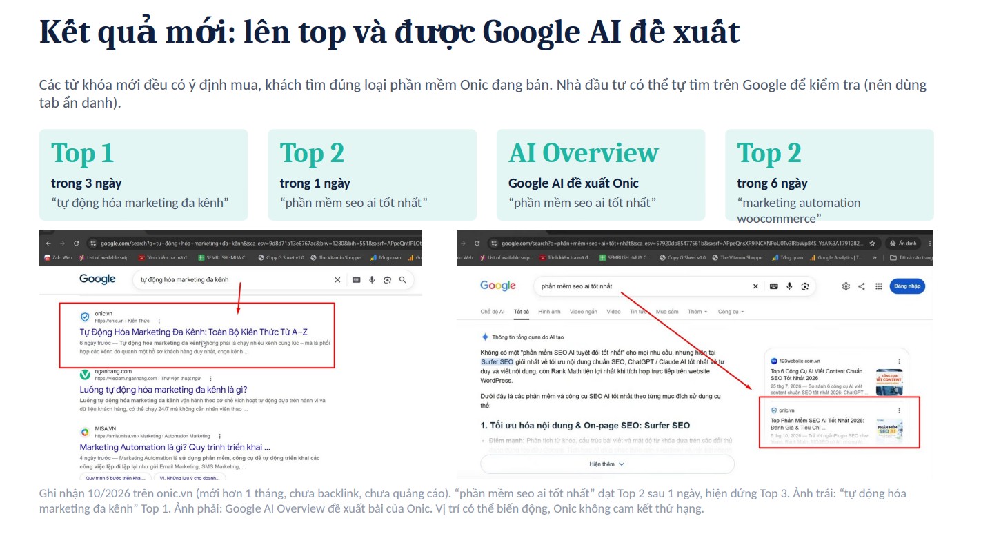 Cách ứng dụng SEO Automation để đưa website mới lập hơn 1 tháng lên Top Google