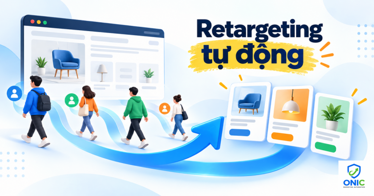 Retargeting tự động: khách xem sản phẩm trên website và được nhắm quảng cáo lại đúng sản phẩm đó