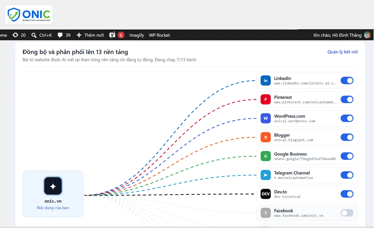 Phân phối lên 13 nền tảng Dashboard Social Brand Entity đồng bộ và phân phối lên 13 nền tảng
