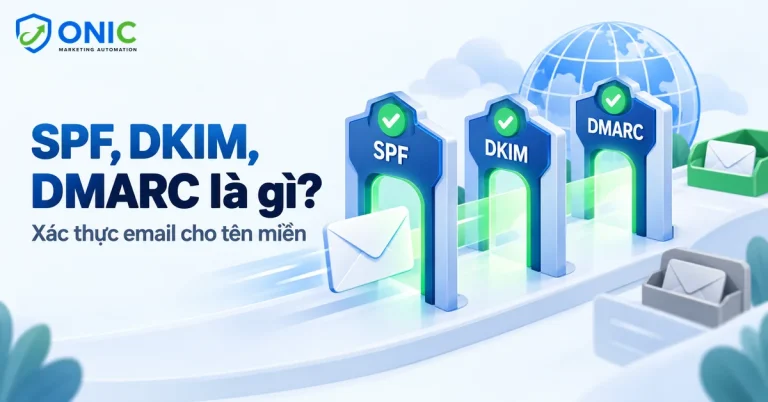 SPF, DKIM, DMARC là gì, ba bản ghi xác thực email cho tên miền