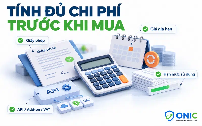 Chọn công cụ SEO AI sao cho đỡ tốn tiền: 5 câu hỏi tôi tự hỏi trước khi trả phí