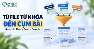 Từ file từ khóa Semrush, Ahrefs, Search Console đến cụm bài